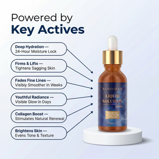 Renoura® - Liquid Solution Serum