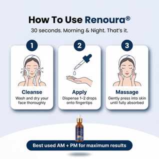 Renoura® - Liquid Solution Serum