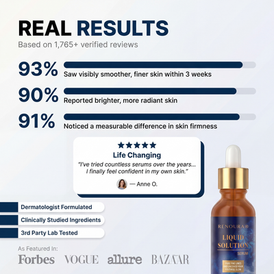 Renoura® - Liquid Solution Serum
