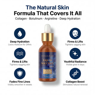 Renoura® - Liquid Solution Serum