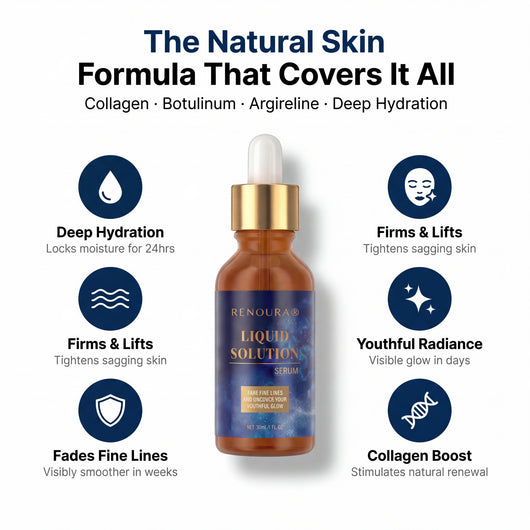 Renoura® - Liquid Solution Serum