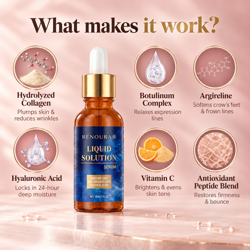 Renoura® - Liquid Solution Serum for Women
