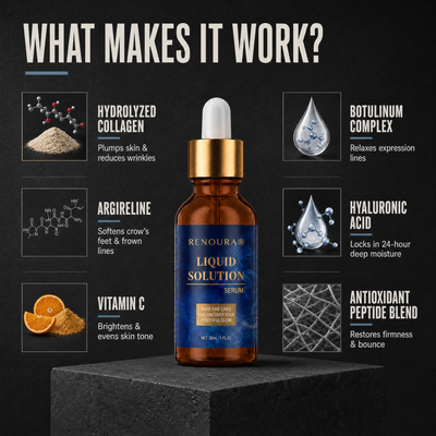 Renoura® - Liquid Solution Serum for Men