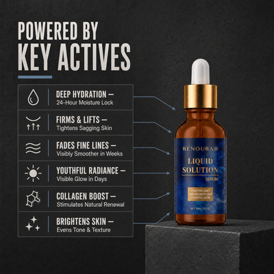 Renoura® - Liquid Solution Serum for Men