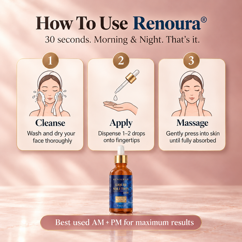 Renoura® - Liquid Solution Serum for Women