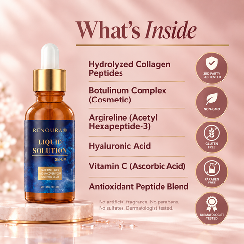 Renoura® - Liquid Solution Serum for Women